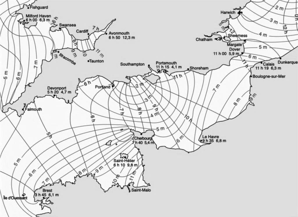 Carte cotidale et d'isomarnage. Les lignes cotidales (de tide, marée) joignent les points se trouvant à marée haute à la même heure, et les lignes d'isomarnage les points où les marnages sont égaux. (Source : B. Simon, La marée, 2007)